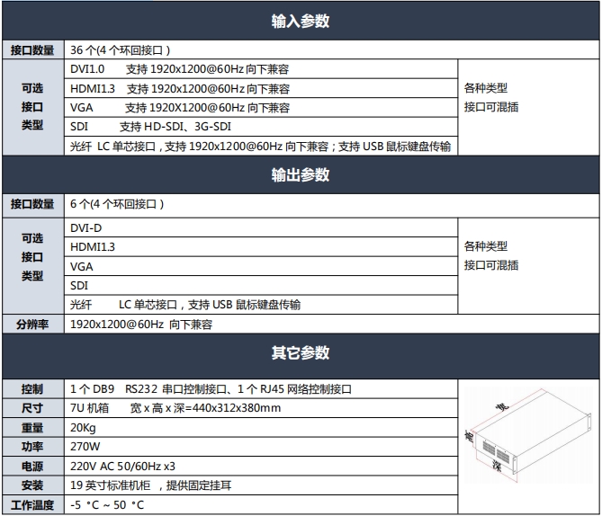 畫面分割器