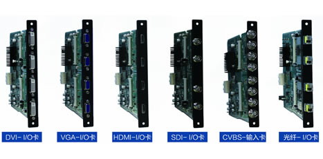 NETHDV SL-P拼接處理器