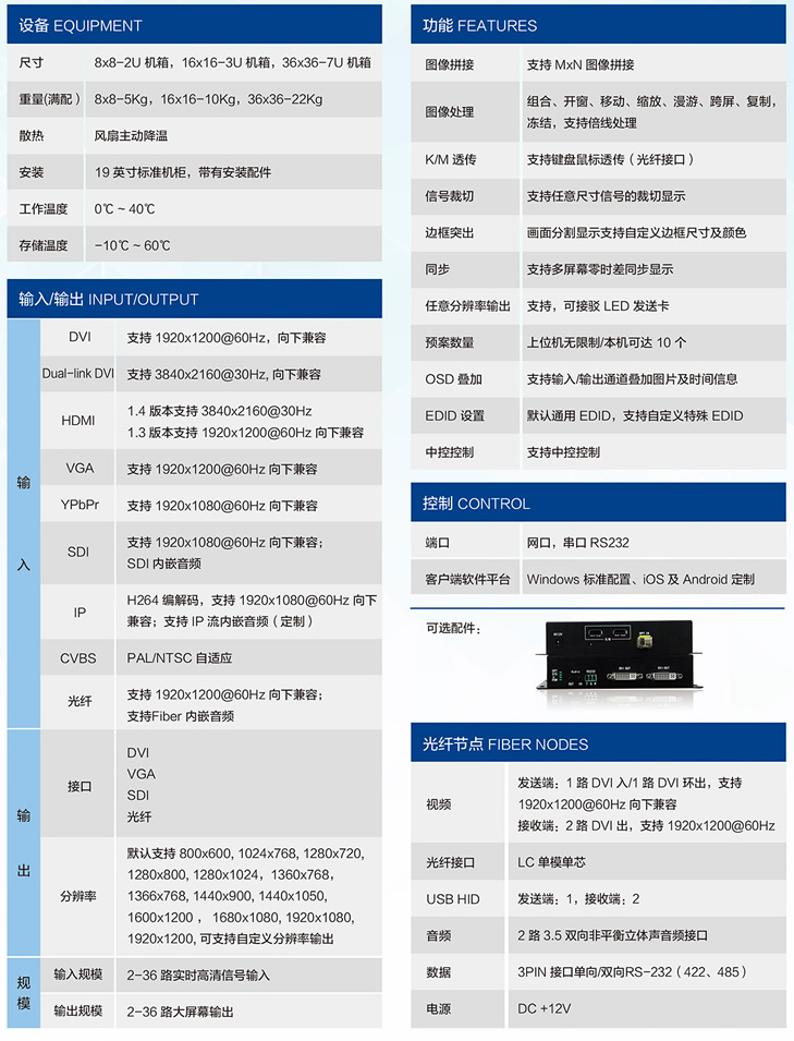 NETHDV拼接處理器技術(shù)參數(shù)